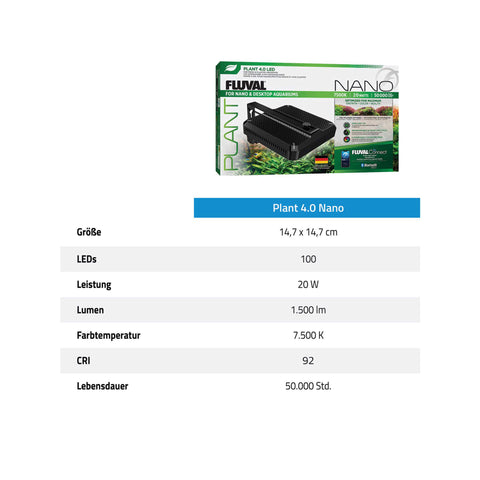 Fluval Plant Spectrum 4.0 Nano LED 20 W – 14.7 x 14.7 cm